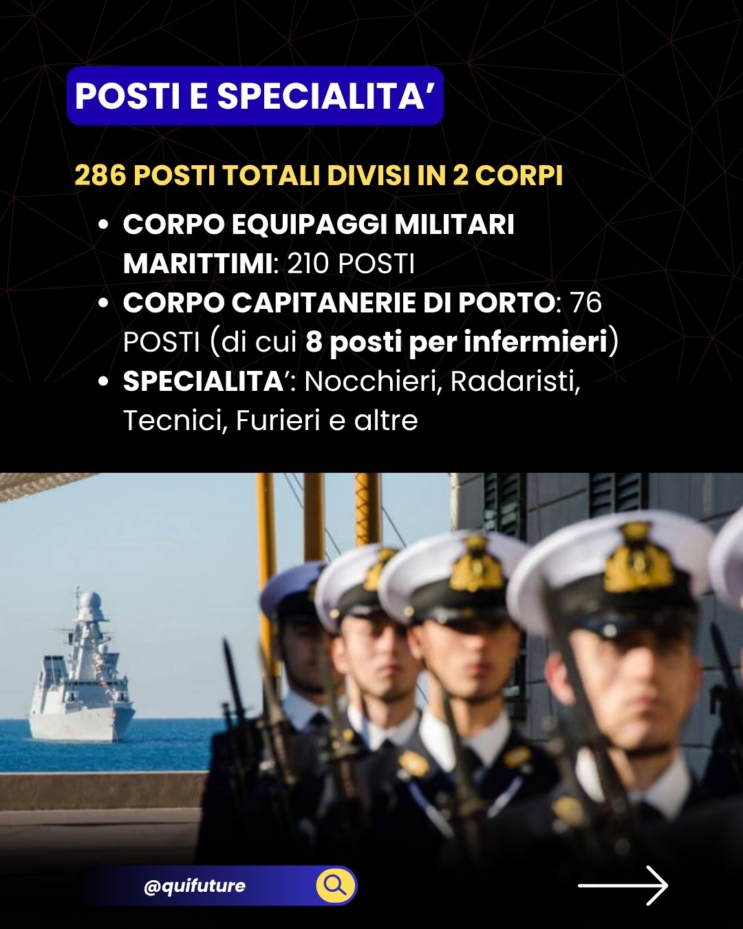 Post Instagram QuiFuture